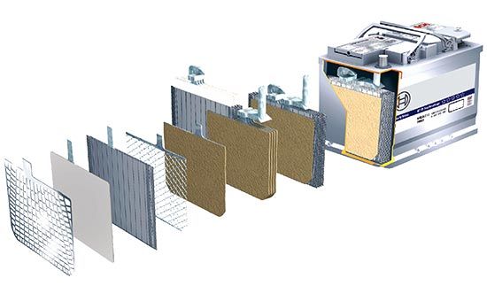 اجزای تشکیل دهنده باتری